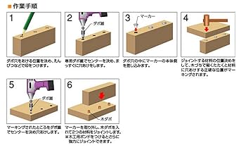 (未使用･未開封品)　大西工業  ６角軸ダボ錐マーカーセット（NO．２２MS） １０mm用セット セット内容＝錐＋木ダボ１２個＋マーカー５個 7z28pnb Amazon.co.jp: 大西工業 6角軸ダボ錐マーカーセット（NO